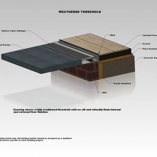 Origin Technical Details | TWS Plastics Double Glazing Suppliers ...